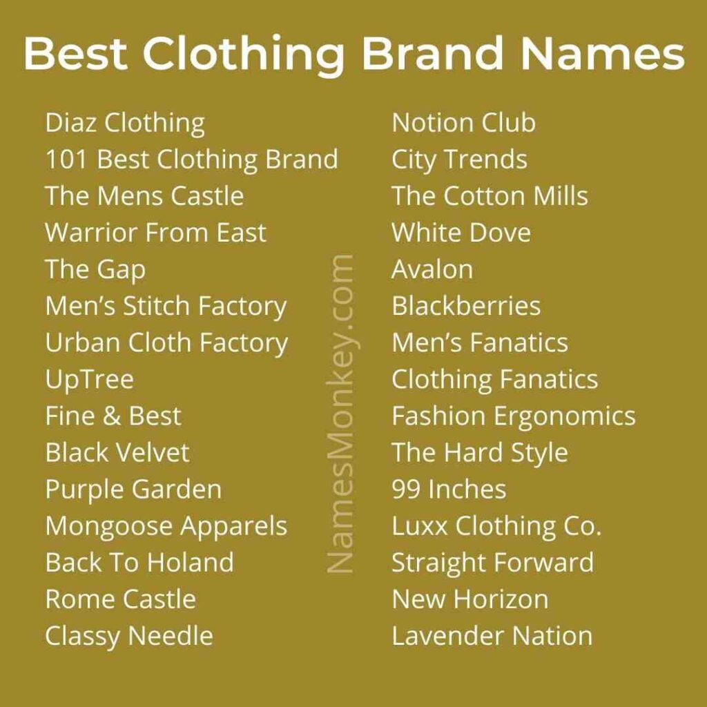 Best Clothing Brand Names