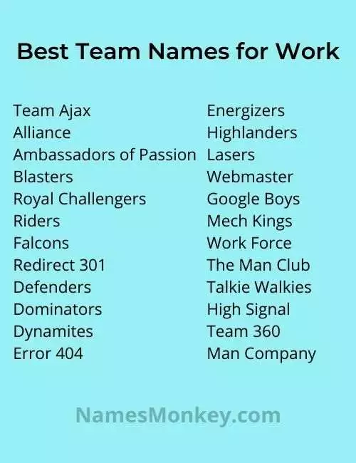 Best Team Names for Work