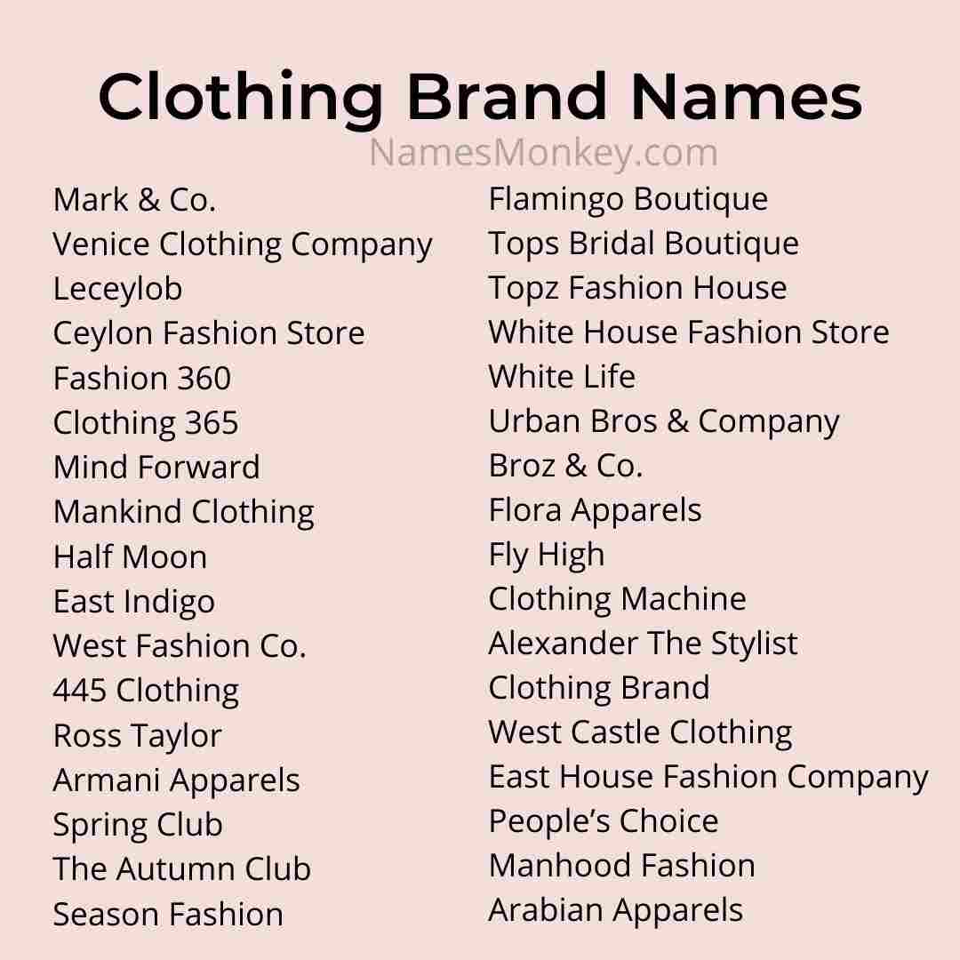Clothing Brand Names 